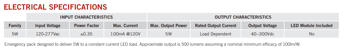 Keystone Emergency Backup Driver for LED Type B (Ballast Bypass) LED Lamp