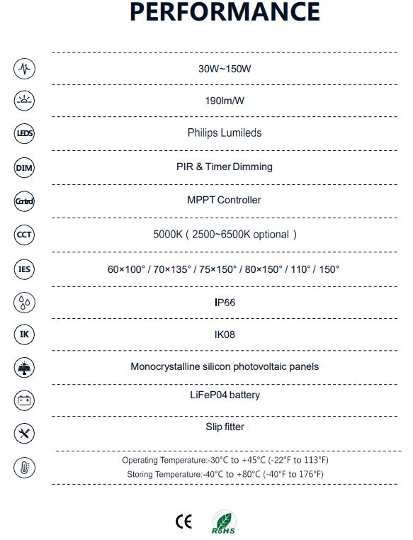 Kimberly Triton Series Integrated Solar Street Light